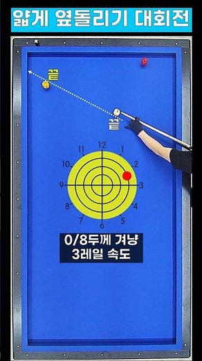 얇게 치는 옆돌리기 대회전
