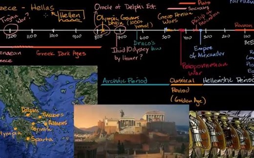 Overview of ancient Greece World History Khan Academy