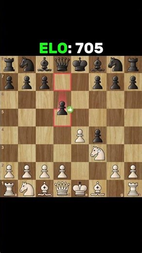 TRAP in KING'S Gambit