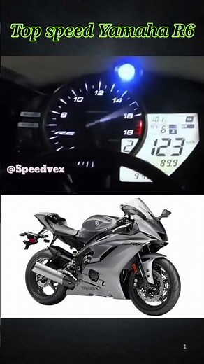Yamaha R6 Top Speed 🔥 300KM/H Monster | Insane Sound & Acceleration ⚡ #R6 #Yamaha