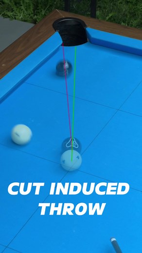 Pool Aiming Techniques Explained