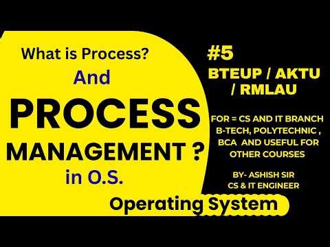 #What_is_Process_in_Operating_System_Process_Management_with_Example_OS_Series_Hindi_English #OS