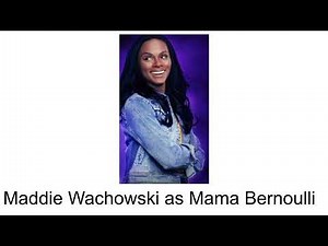 Characters (Cars) Cast Video Cast Confirmed