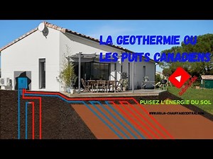 Geothermal energy / Geothermal energy / Canadian wells