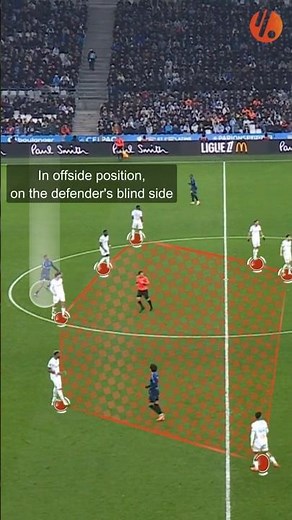 How to Beat the Offside Trap | Emegha – Striker IQ!