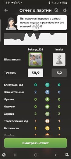 #шахматы #chess