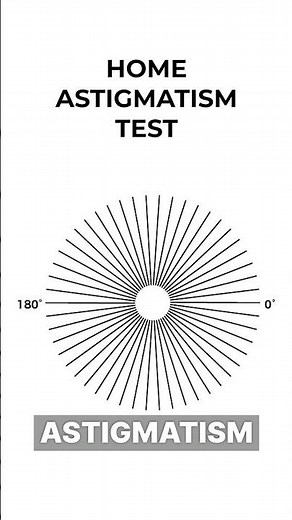 Home Astigmatism Test (Astigmatism Dial)
