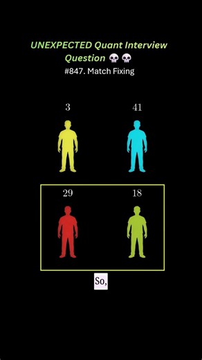 Quant Interview Question #quant