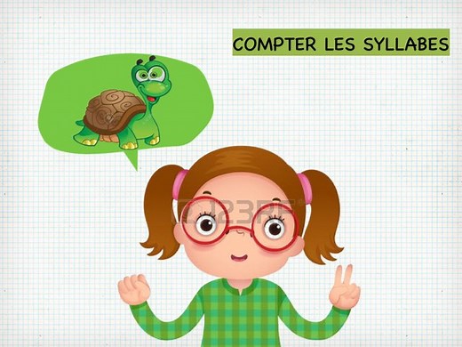Compter les syllabes