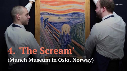 10 most famous paintings in the world