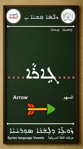 ܝܼܠܸܦ ܙܵܘܥܹ̈ܐ ܕܠܸܫܵܢܵܐ ܣܘܼܪܝܵܝܵܐ ( ܙܠܵܡܵܐ ܩܲܫܝܵܐ - ܓܹܐܪܵܐ) Learn Syriac Vowels | Zlama Qashya | Gera Arrow تعلم حركات اللغة السريانية | زلاما قَشيا | ﮔيرا / السهم ܒܫܲܝܢܵܐ ܘܫܠܵܡܵܐ ܒܫܸܫܸܠܬܵܐ ܕܝܘܼܠܦܵܢܵܐ ܕܙܵܘܥܹ̈ܐ ܕܠܸܫܵܢܵܐ ܣܘܼܪܝܵܝܵܐ، ܒܗܵܢܵܐ ܒ̣ܝܼܕܝܘܿ ܢܹܐܠܲܦ ܙܵܘܥܵܐ ܕ (ܙܠܵܡܵܐ ܩܲܫܝܵܐ). Welcome to our Syriac learning series! In this video, we focus on the Vowel Zlama Qashya (ܹ ) writing and pronouncing it with all letters on words. You will learn how to pronounce it, recognize it, and use it in words. Thi