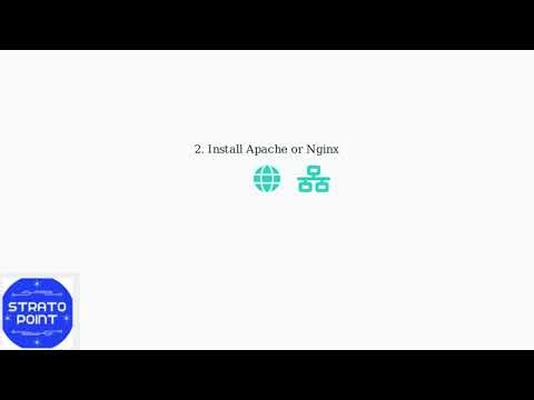 How to Host Multiple Websites on One Server (2025) – DNS, VHosts & SSL
