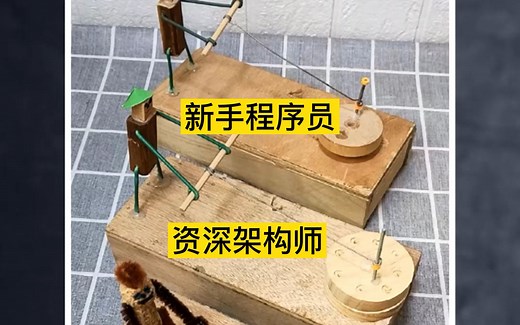 不同程序员的薪资和工作效率之间的关系