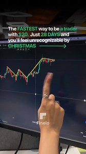 Kick-start your trading journey with Finelo 🚀 | Finelo