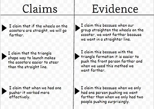 3-Stage Human Rocket