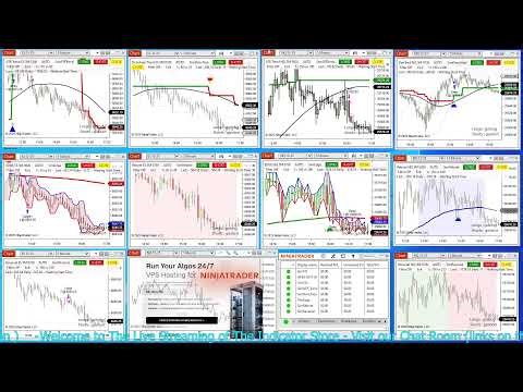 Transmisión en vivo de The Indicator Store for Ninjatrader
