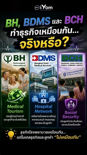 BH vs BDMS vs BCH: Do they really run the same business? #DividendStocks #tagbyiyom