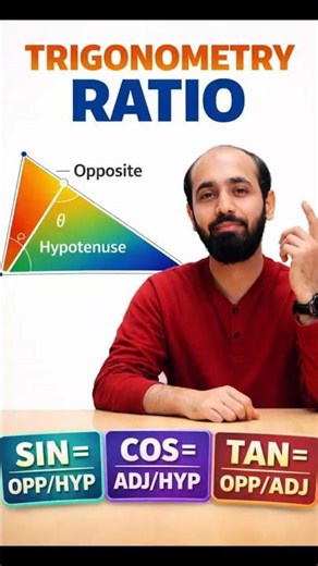 Trigonometric Ratios | Explained | Class 10 Maths #Trigonometry#ncert #cbse #mathematics #education