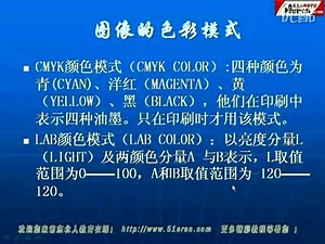 PhotoshopCS2视频教程5