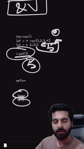 Neeraj Walia | Vectors. . . . . #coding #programming #rust #vectors #heap #stack | Instagram