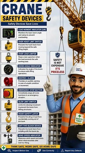 🚧 Crane Safety Devices Every Lifting Operator Must Know | Construction Safety