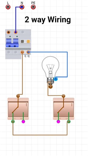 2Way Wiring #electric #electrical #electrician #wiring #viral #2way #housewiring #roomwiring #work