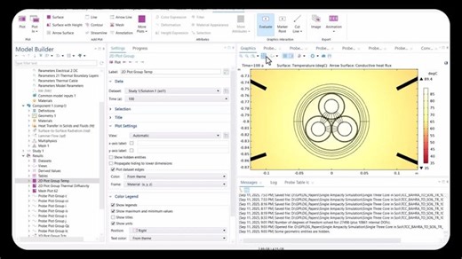 Gπ Engineering: COMSOL Multiphysics used to simulate a three-Core cable from BAHRA cables.