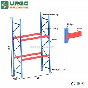 [Hot Item] Warehouse Storage Pallet Rack
