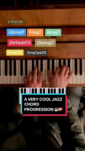 Exploring Jazz Chords: A Guide for Piano Players