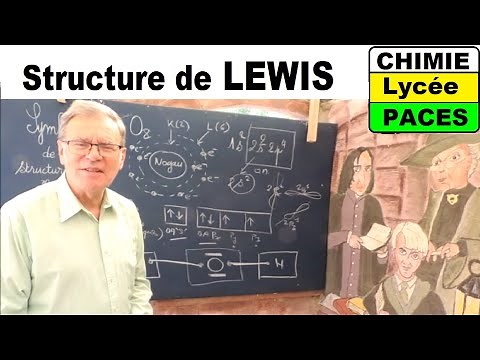 Lewis Structure – Atom, atomic atom, case | Atomic Chemistry