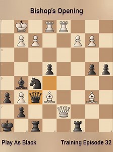 Versus Bishop's Opening ( Part 32 ) Play As Black #ChessOpening #BishopOpening | Chess Galleryan