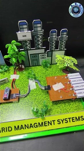 ⚡ AI Based Smart Power Grid Management System 🤖 | Future Electricity Control Project 🔋