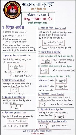 Class 12 Physics Chapter 1 All Formula Notes ⚡ | All Formulas of Electric Charges and Fields | UP...