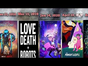 Top 20 Netflix Animated Series