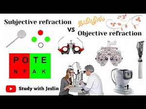 Subjective Refraction and Objective Refraction | Different between Subjective & Objective refraction