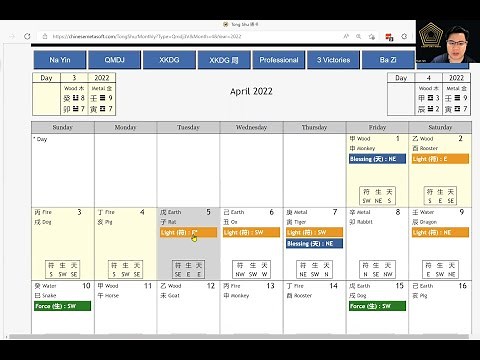 Chinese Metasoft - Basic 101