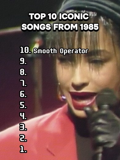 Top 10 Songs of 1985 | Best Hits from the 80s Decade