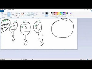 Chapter-4 Control Statements: Assignment, ++ and -- Operators Part 1