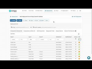 Copado Essentials: Using Back Deployments