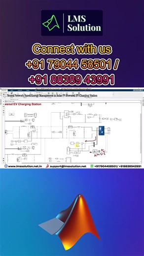 Energy Management in Solar PV Powered EV Charging Station