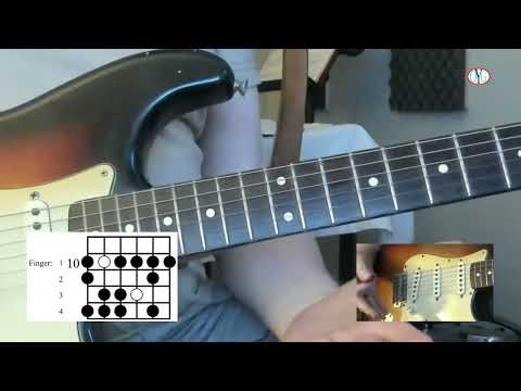 Scales: Aeolian Mode, Pt. 4 - Fourth Position