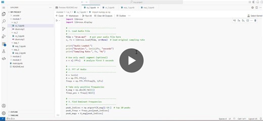 #digitalsignalprocessing #python #audioprocessing #spectrumanalyzer #ece #engineering #studentproject | RAVINDRA POTHAMSETTI