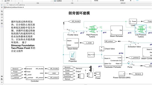 全网独家！朗肯循环建模，基于 Simscape Foundation Two-Phase Fluid 库的自定义组件
