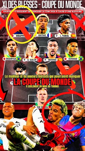 The best XI of injured players who could miss the World Cup! 😳😰