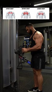 🔽 CHEST CABLES = MAXIMUM CONTROL Cable angle = where the load goes 🔥 Cable Chest Variations 1️⃣ Low Cable Fly - Pull from low to high → upper chest growth, more fullness and thickness. 2️⃣ Mid Cable Fly - Bring the arms together at chest level → hits the entire chest evenly. 3️⃣ High Cable Fly - Press from high to low → deep lower-chest contraction, sharp definition. ⚠️ Focus: slow negatives, 1–2 sec peak squeeze, zero cheating. 💾 Save it & do it. Let your chest speak. | Eddie Fitnesscoach