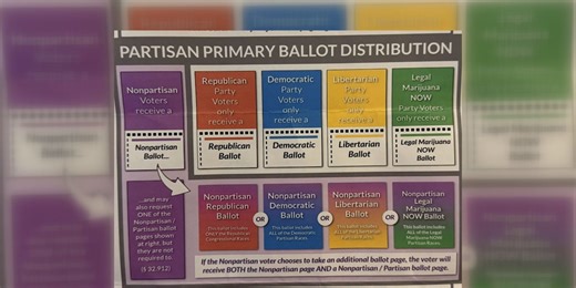 New color-coded ballots coming to Lancaster County’s primary elections
