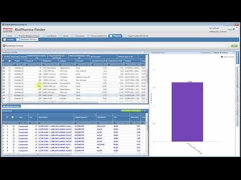 BioPharma Finder 3.1 - Targeted Peptide Mapping Analysis