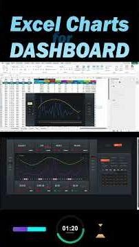 How to Build Spaghetti Chart in Excel Dashboard with Interactive Calendar