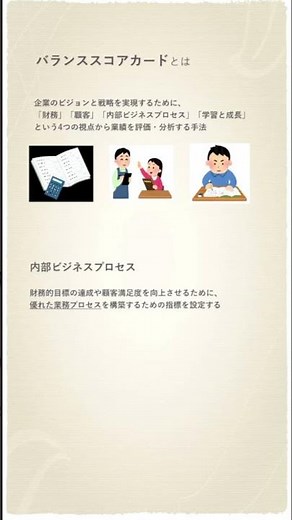 67.バランススコアカードにおける４つの視点【基本情報技術者試験】 #shorts #過去問#解説 #エンジニア