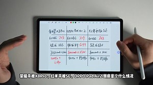 百元平板新的真神诞生了，居然是OPPOPadAir2！